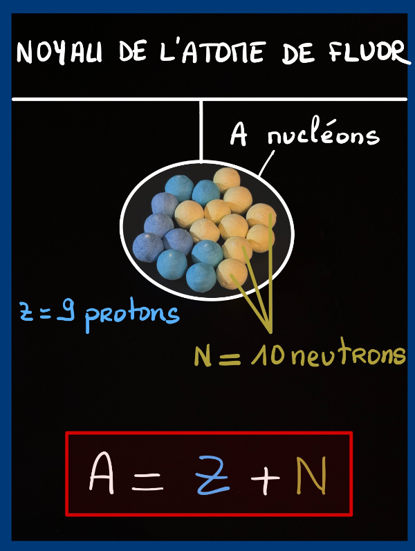 Description de la photo 2