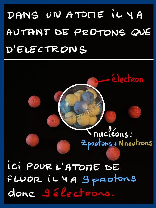 Description de la photo 3